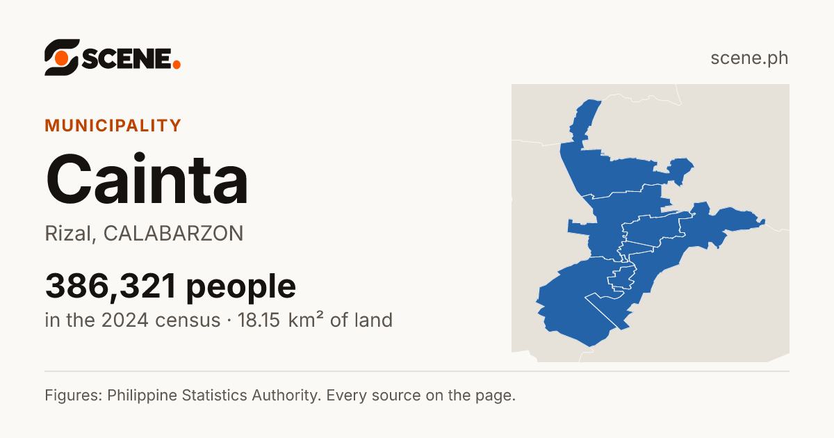 Cainta, Rizal, municipality: 386,321 people in the 2024 census