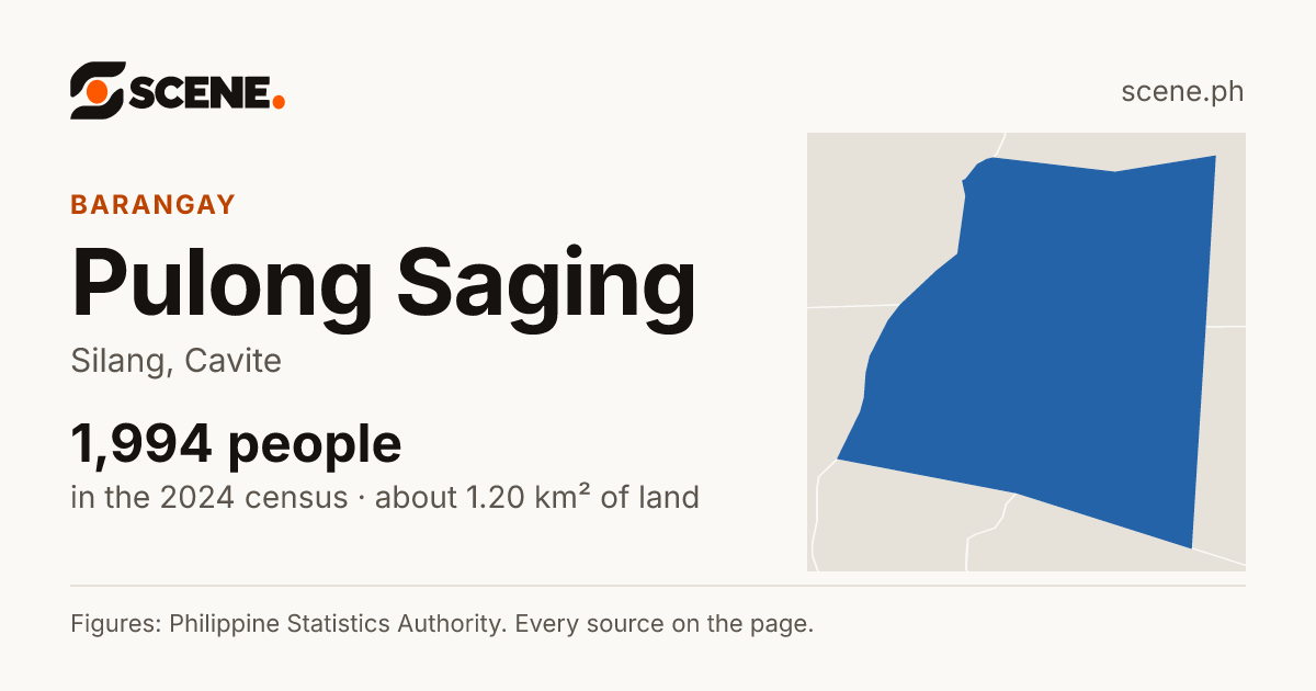 Pulong Saging, Silang, barangay: 1,994 people in the 2024 census