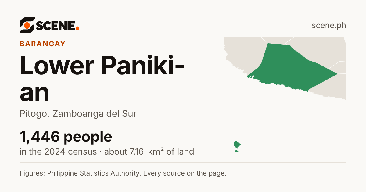 Lower Paniki-an, Pitogo, barangay: 1,446 people in the 2024 census