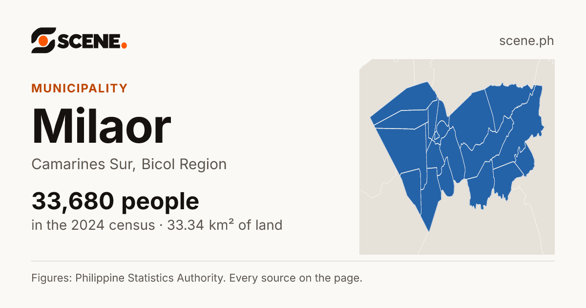 Milaor, Camarines Sur, municipality: 33,680 people in the 2024 census