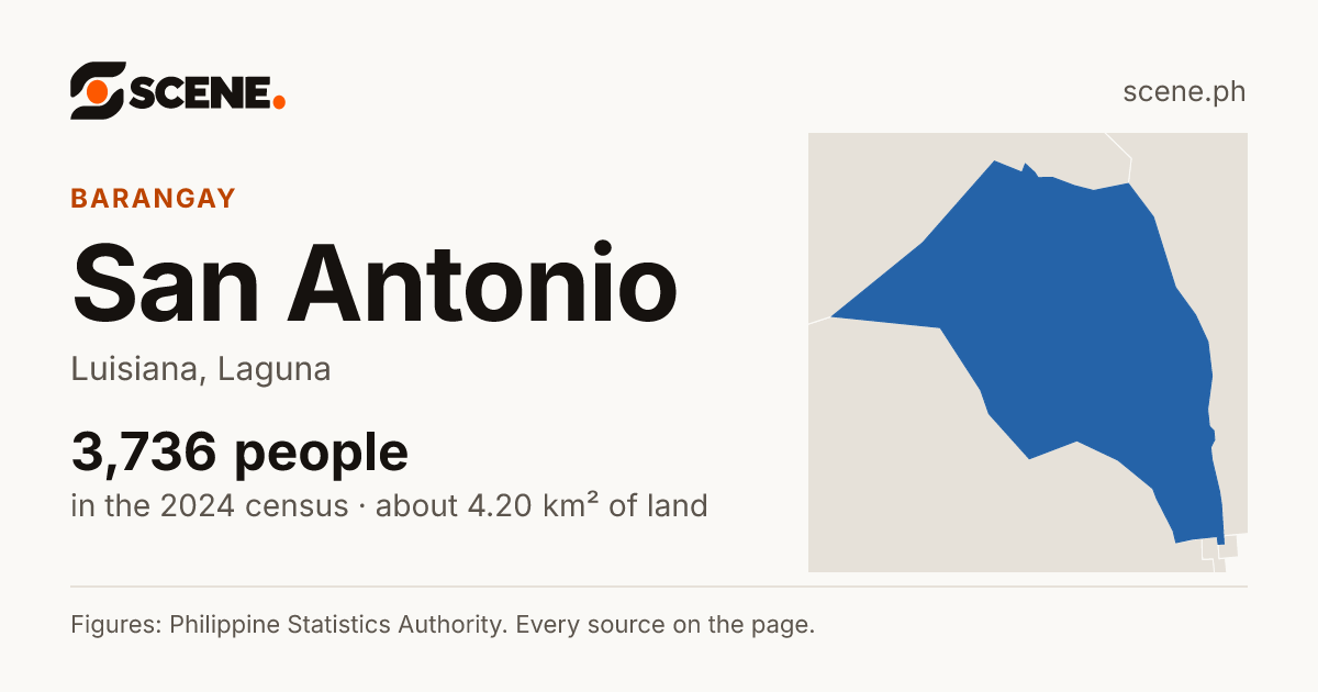 San Antonio, Luisiana, barangay: 3,736 people in the 2024 census
