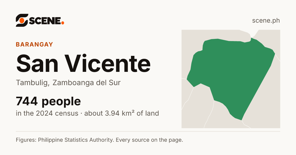 San Vicente, Tambulig, barangay: 744 people in the 2024 census