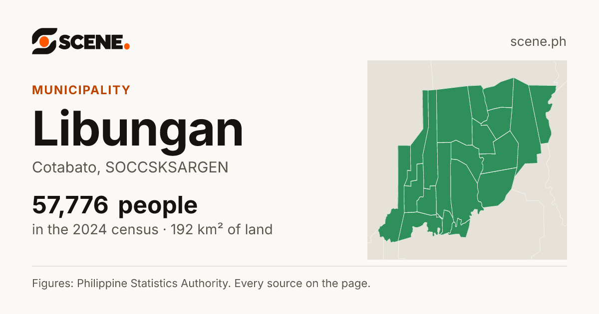 Libungan, Cotabato, municipality: 57,776 people in the 2024 census