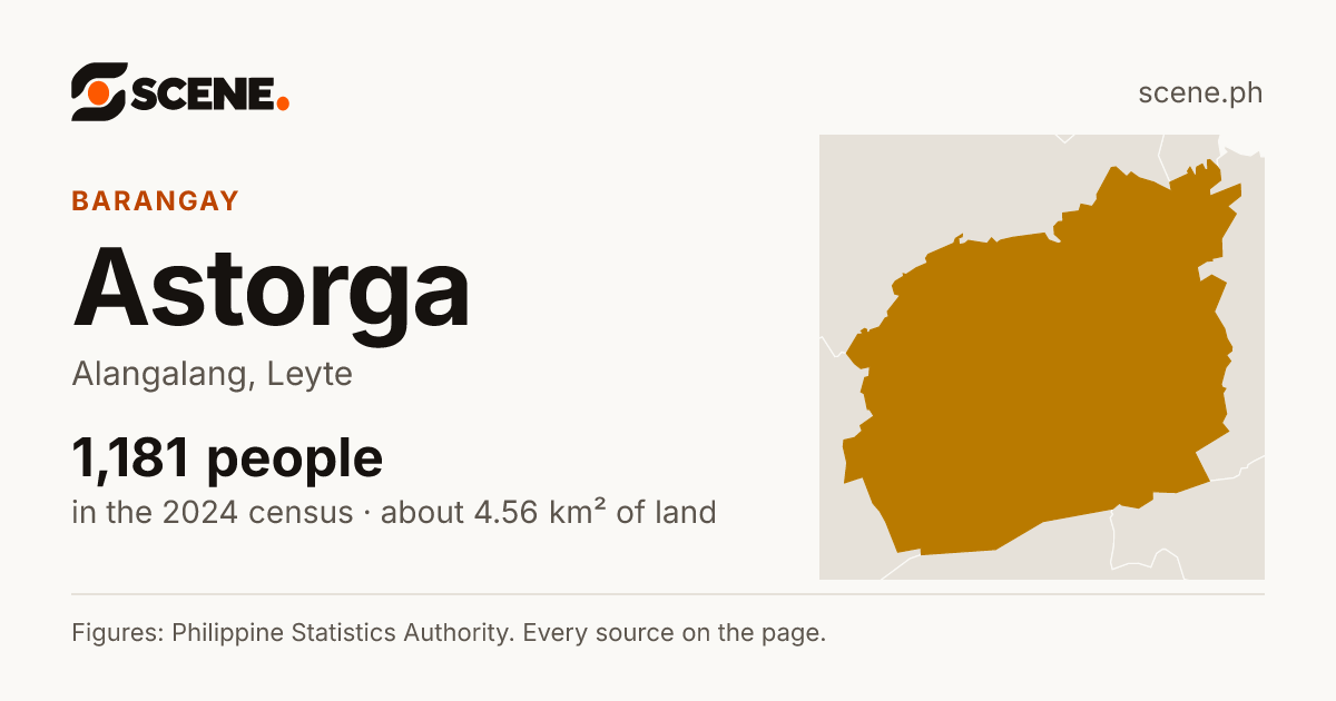 Astorga, Alangalang, barangay: 1,181 people in the 2024 census