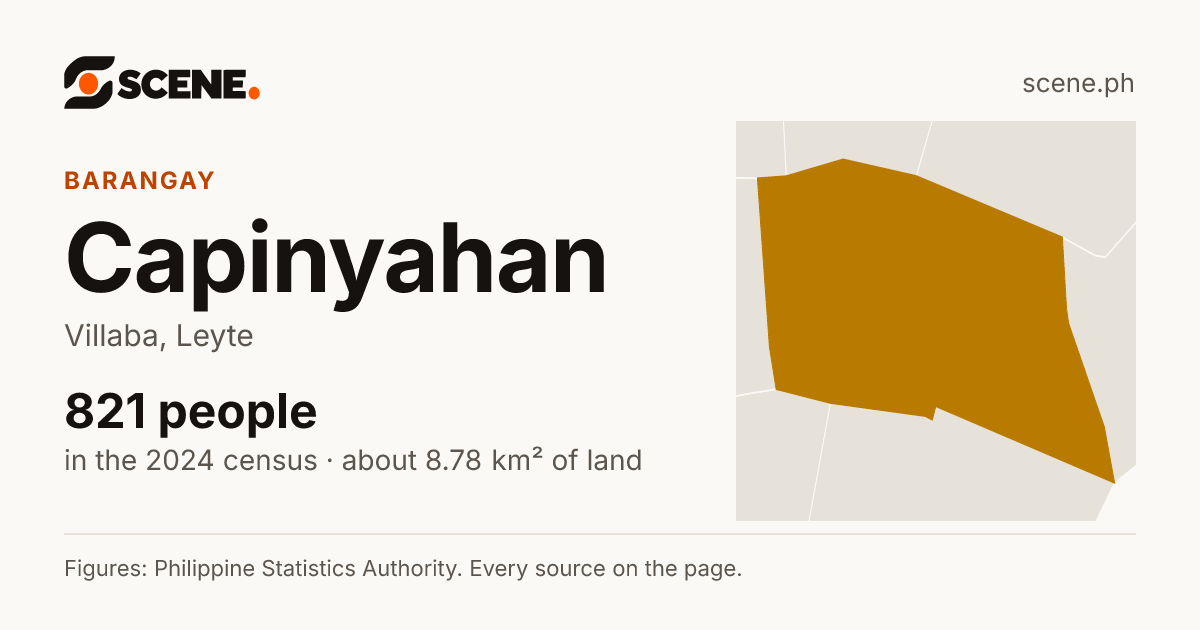 Capinyahan, Villaba, barangay: 821 people in the 2024 census