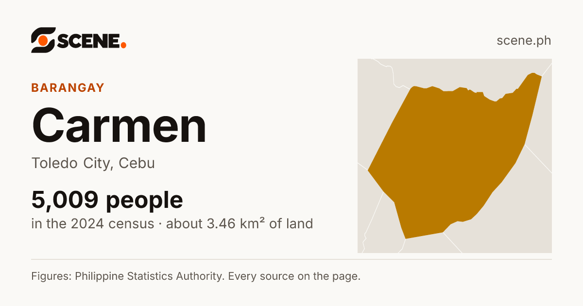 Carmen, Toledo City, barangay: 5,009 people in the 2024 census