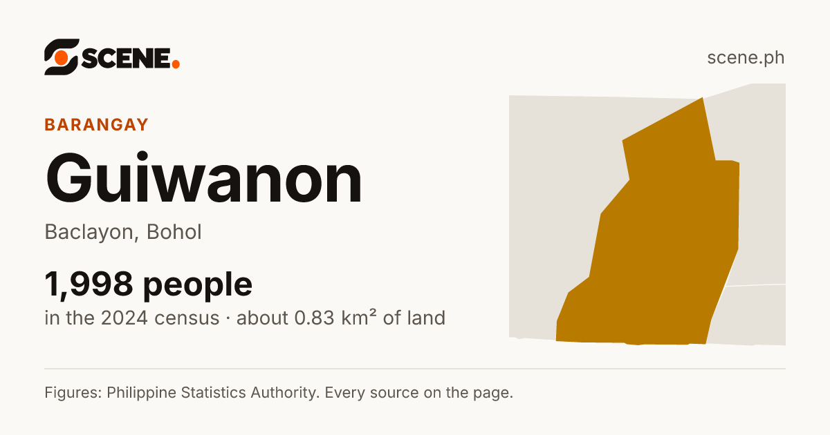 Guiwanon, Baclayon, barangay: 1,998 people in the 2024 census