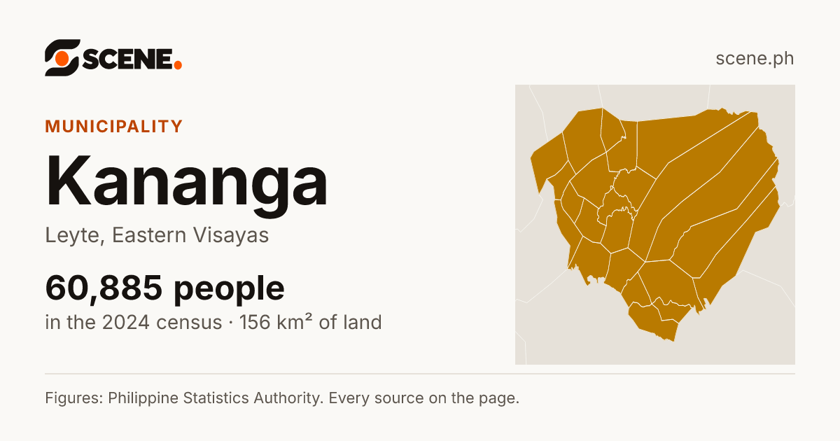 Kananga, Leyte, municipality: 60,885 people in the 2024 census