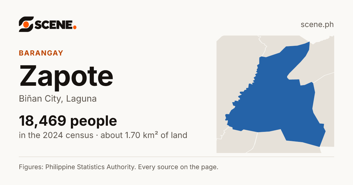 Zapote, Biñan City, barangay: 18,469 people in the 2024 census