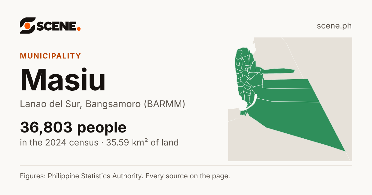 Masiu, Lanao del Sur, municipality: 36,803 people in the 2024 census