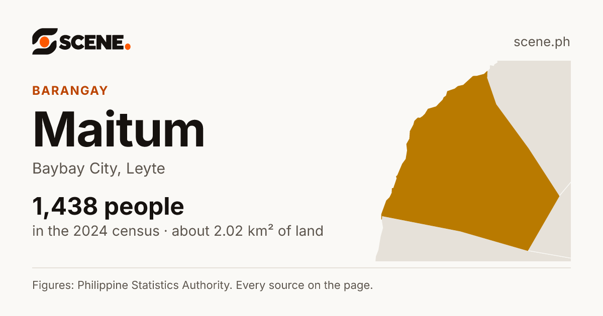 Maitum, Baybay City, barangay: 1,438 people in the 2024 census