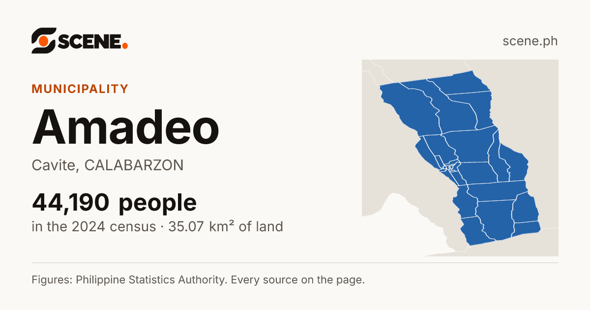 Amadeo, Cavite, municipality: 44,190 people in the 2024 census
