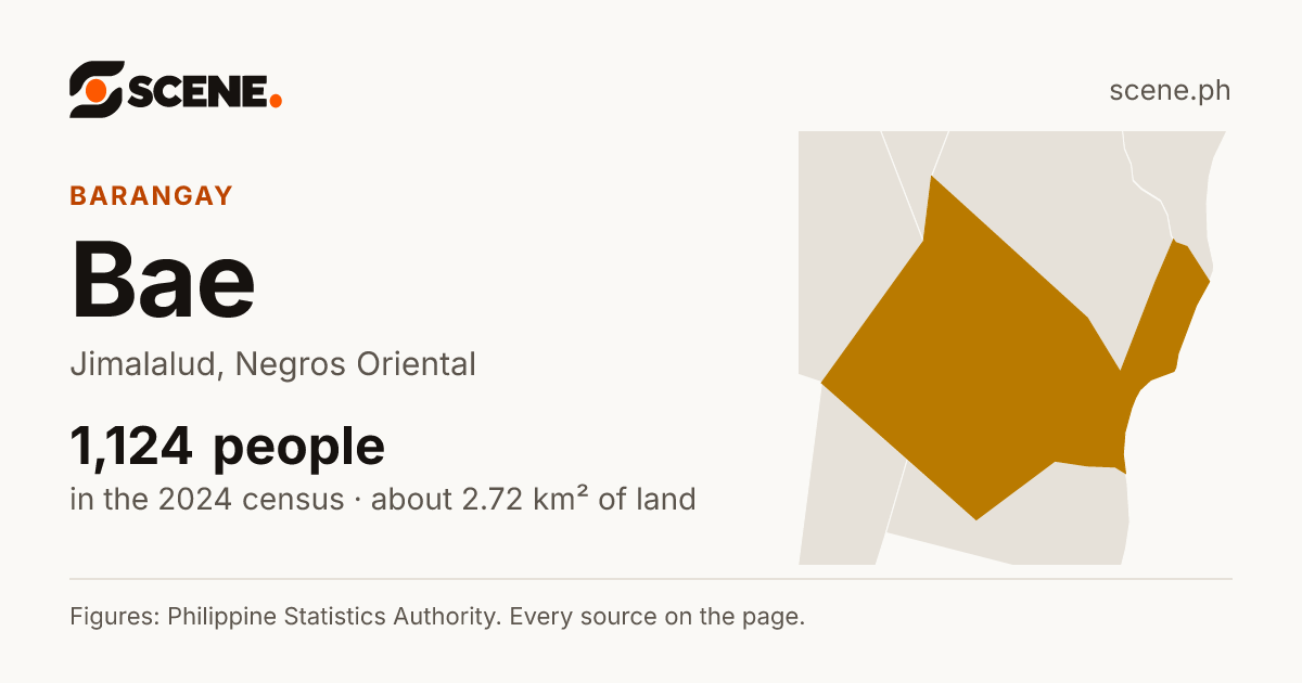 Bae, Jimalalud, barangay: 1,124 people in the 2024 census