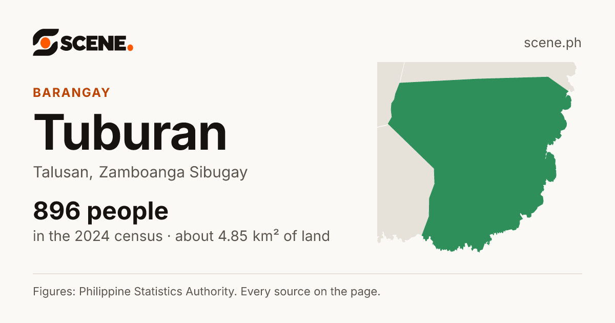 Tuburan, Talusan, barangay: 896 people in the 2024 census