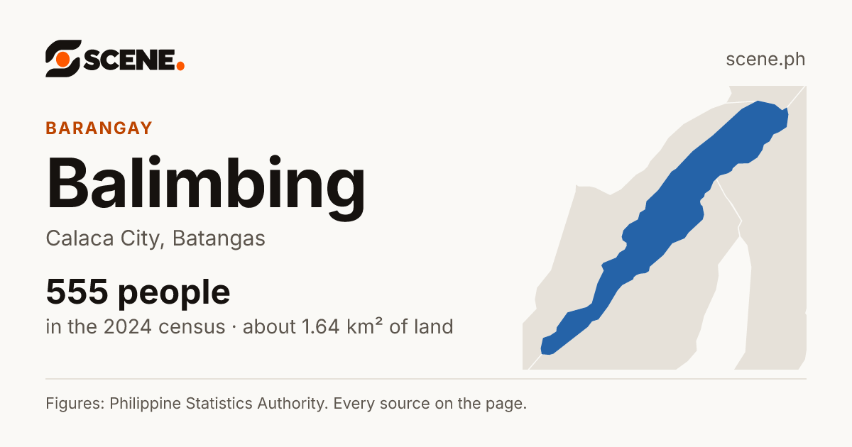 Balimbing, Calaca City, barangay: 555 people in the 2024 census