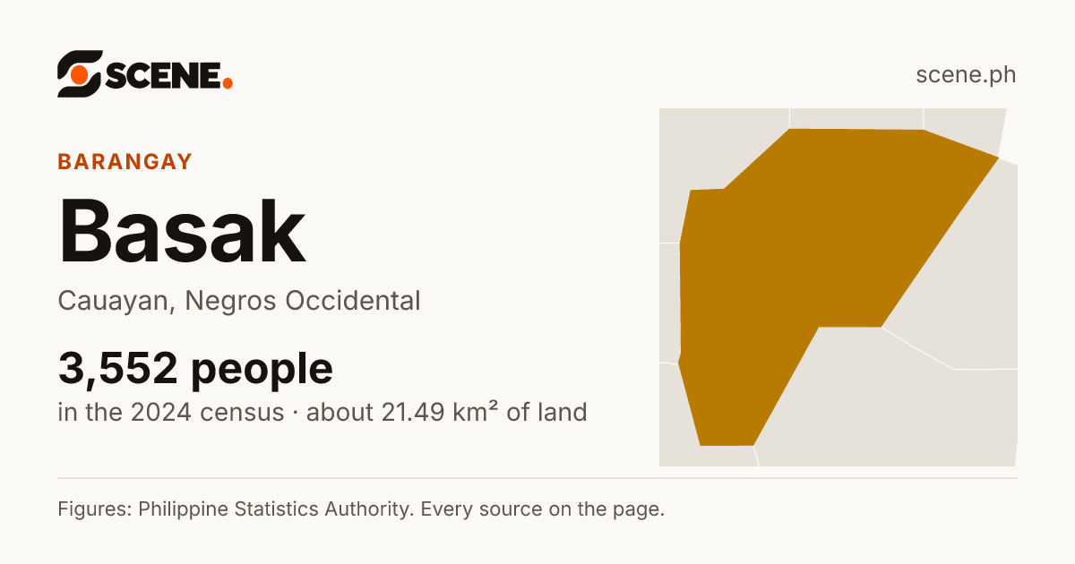 Basak, Cauayan, barangay: 3,552 people in the 2024 census