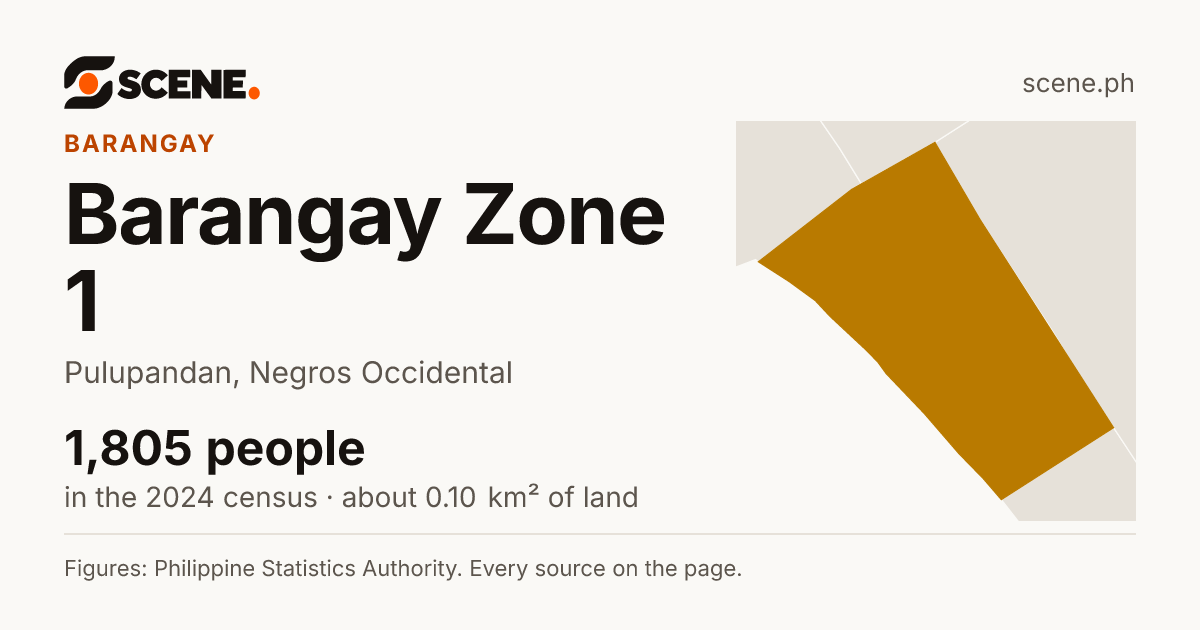Barangay Zone 1, Pulupandan, barangay: 1,805 people in the 2024 census