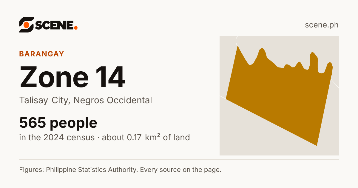 Zone 14, Talisay City, barangay: 565 people in the 2024 census