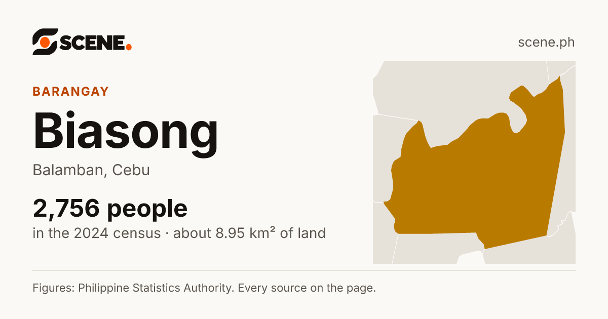 Biasong, Balamban, barangay: 2,756 people in the 2024 census