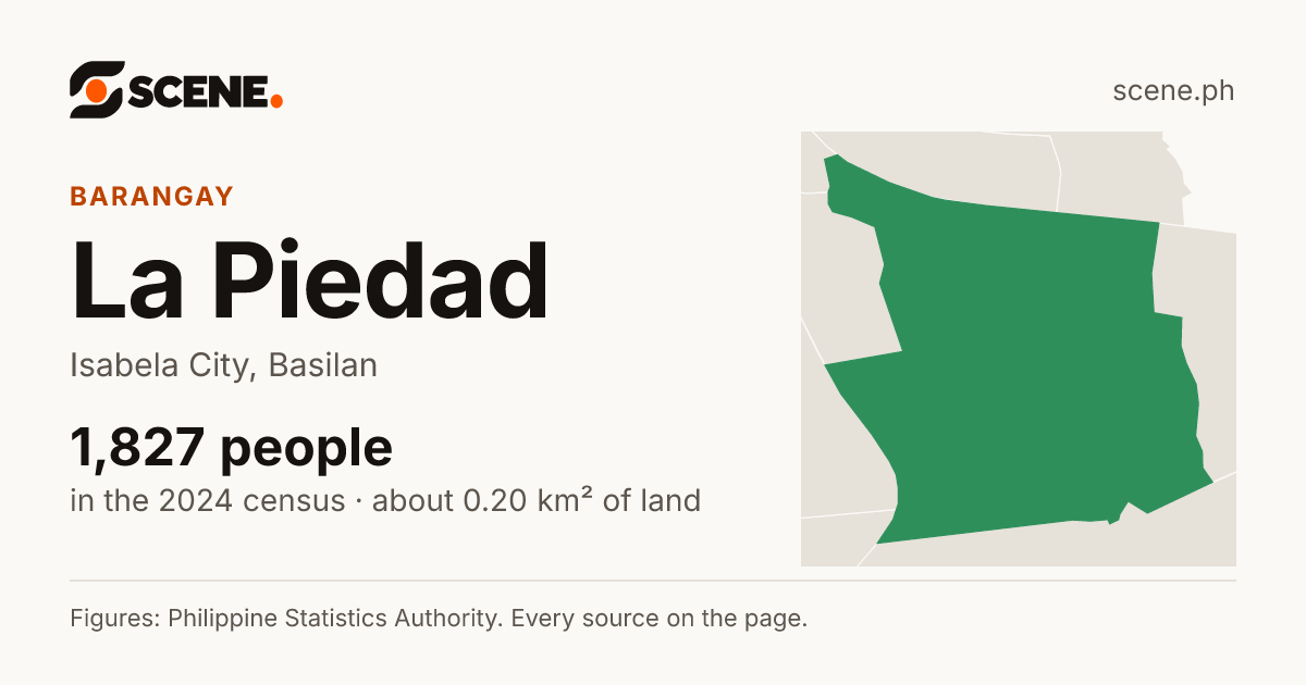 La Piedad, Isabela City, barangay: 1,827 people in the 2024 census