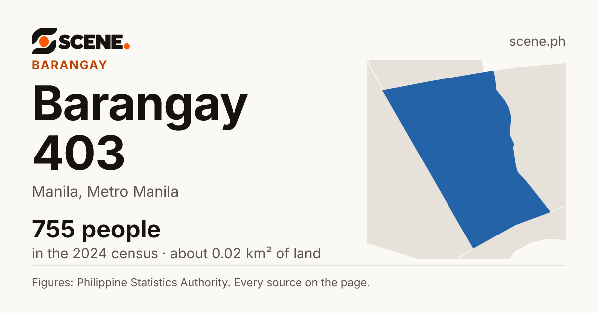 Barangay 403, Manila, barangay: 755 people in the 2024 census