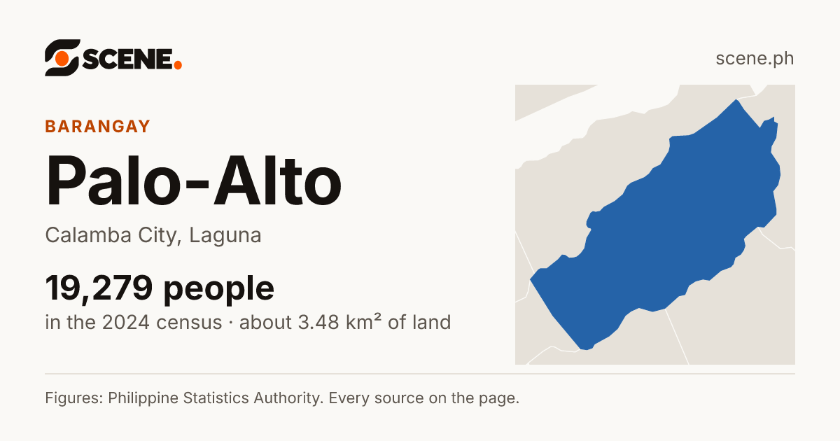 Palo-Alto, Calamba City, barangay: 19,279 people in the 2024 census