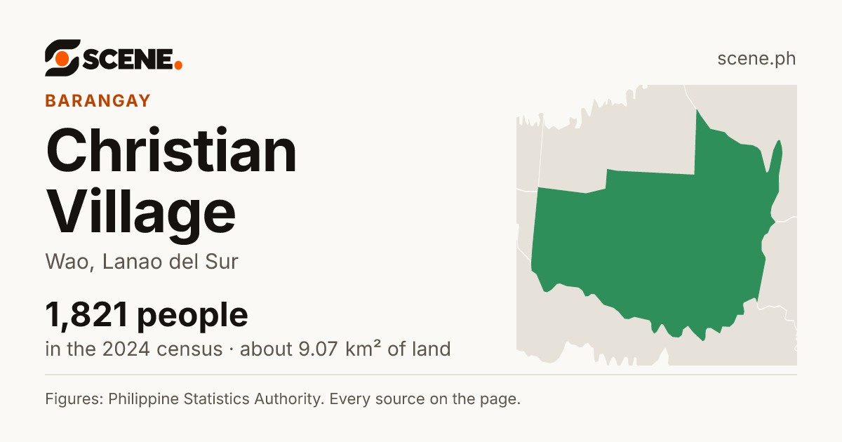 Christian Village, Wao, barangay: 1,821 people in the 2024 census
