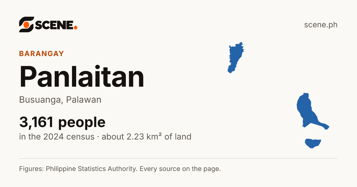 Panlaitan, Busuanga, barangay: 3,161 people in the 2024 census