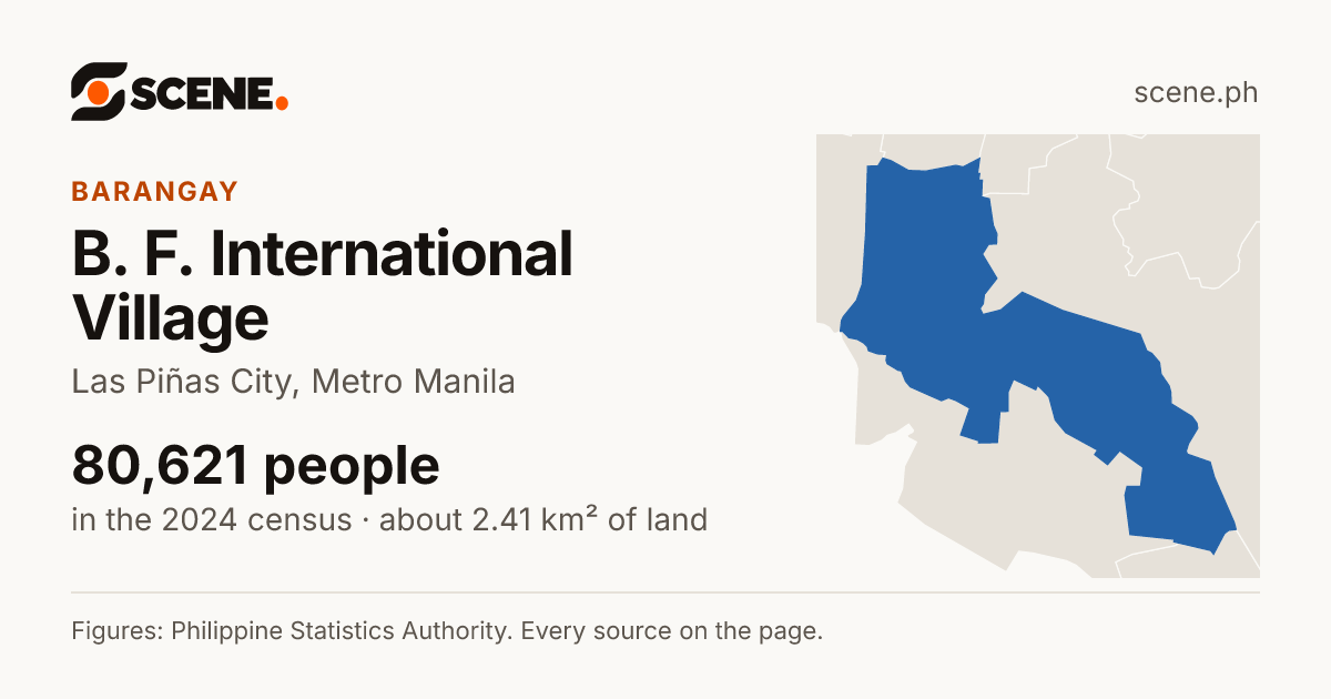 B. F. International Village, Las Piñas City, barangay: 80,621 people in the 2024 census