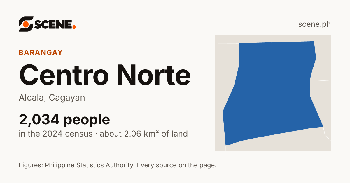 Centro Norte, Alcala, barangay: 2,034 people in the 2024 census