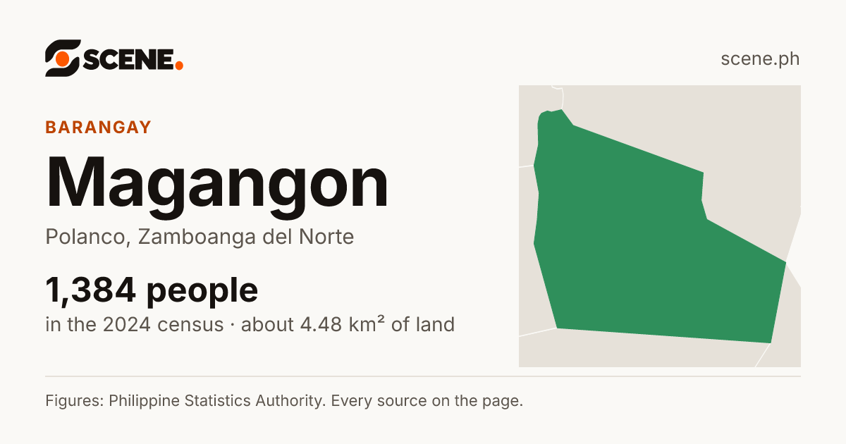 Magangon, Polanco, barangay: 1,384 people in the 2024 census