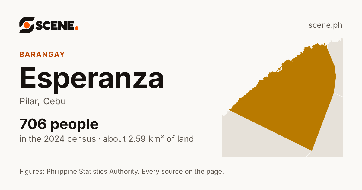 Esperanza, Pilar, Cebu, barangay: 706 people in the 2024 census