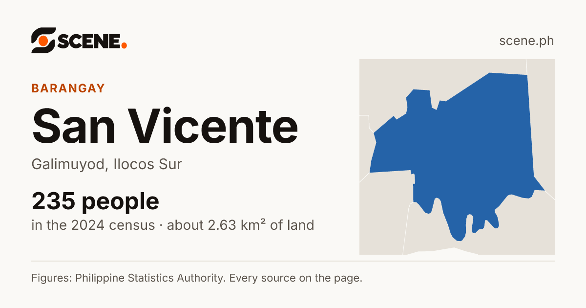 San Vicente, Galimuyod, barangay: 235 people in the 2024 census