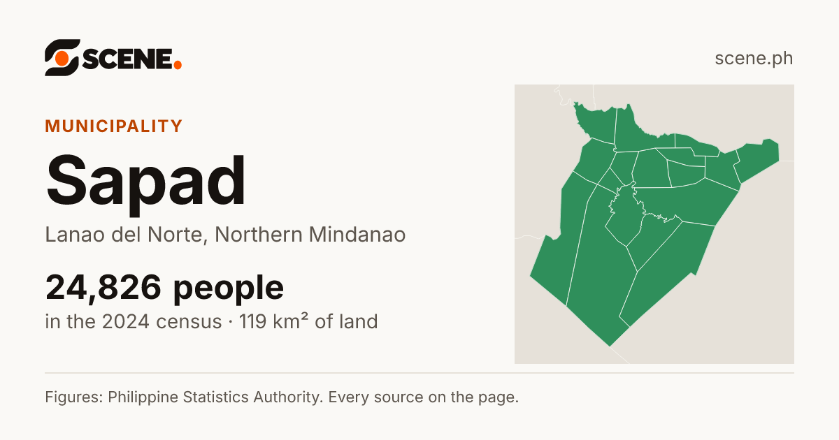 Sapad, Lanao del Norte, municipality: 24,826 people in the 2024 census