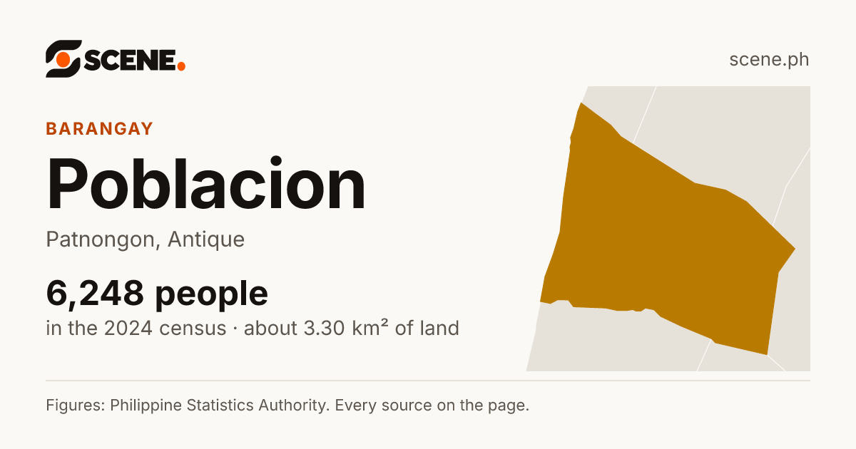 Poblacion, Patnongon, barangay: 6,248 people in the 2024 census
