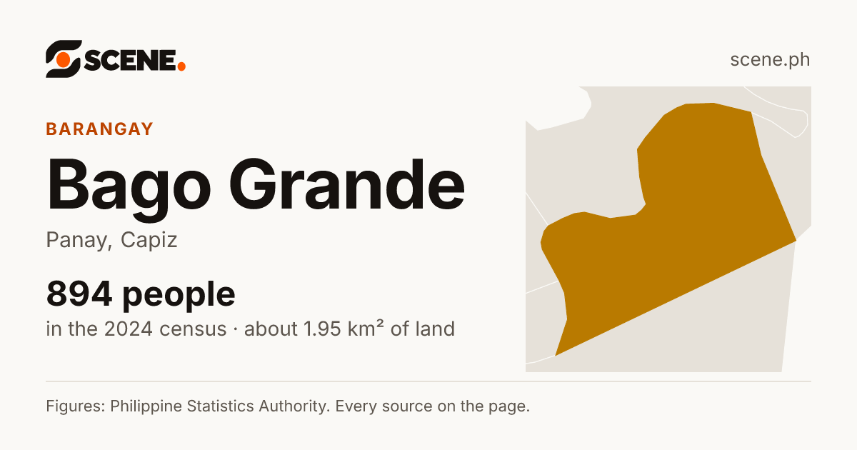 Bago Grande, Panay, barangay: 894 people in the 2024 census