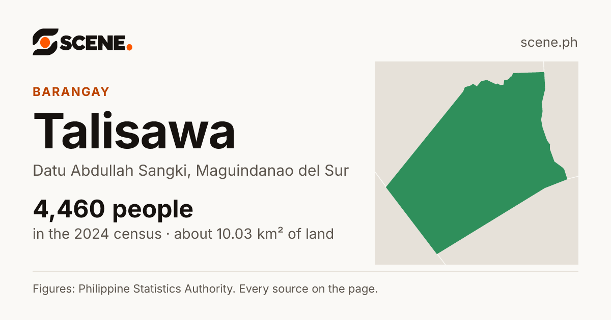 Talisawa, Datu Abdullah Sangki, barangay: 4,460 people in the 2024 census