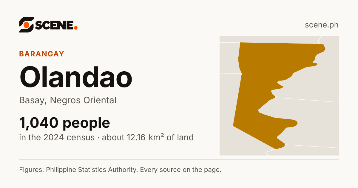 Olandao, Basay, barangay: 1,040 people in the 2024 census