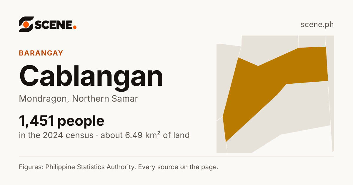 Cablangan, Mondragon, barangay: 1,451 people in the 2024 census