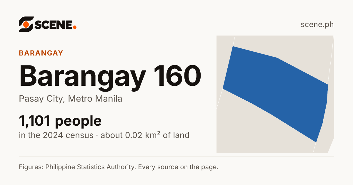 Barangay 160, Pasay City, barangay: 1,101 people in the 2024 census