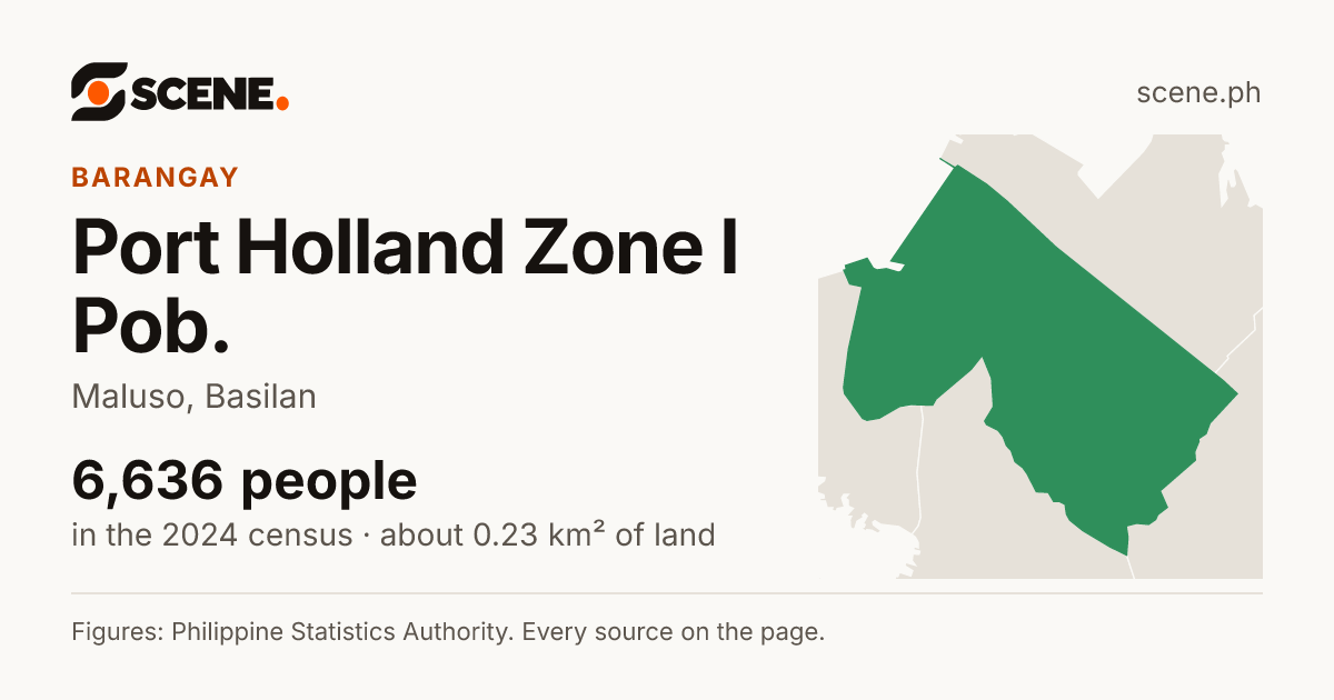 Port Holland Zone I Pob., Maluso, barangay: 6,636 people in the 2024 census