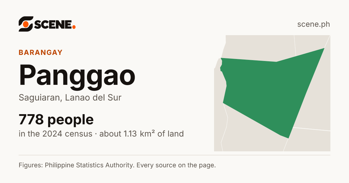 Panggao, Saguiaran, barangay: 778 people in the 2024 census