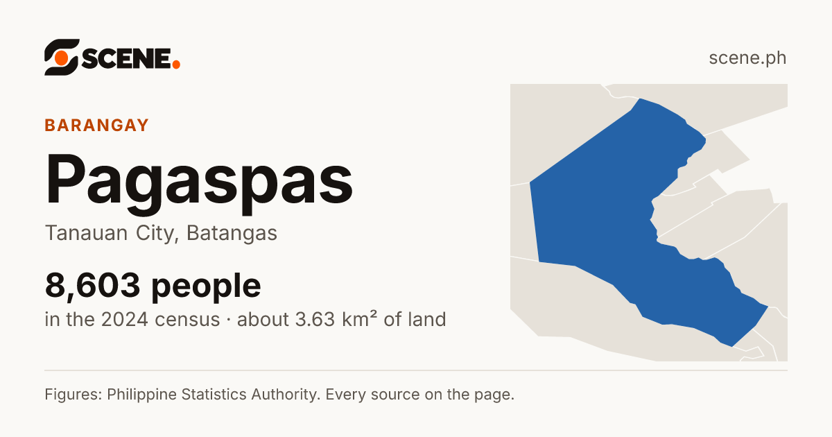 Pagaspas, Tanauan City, barangay: 8,603 people in the 2024 census