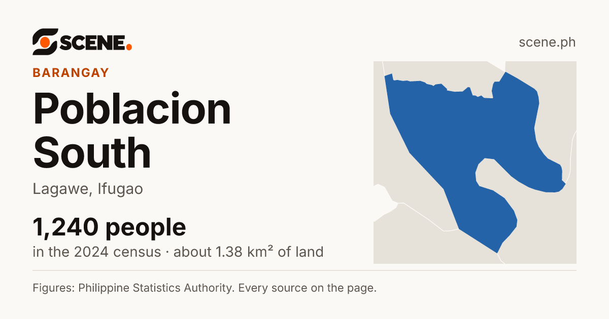 Poblacion South, Lagawe, barangay: 1,240 people in the 2024 census