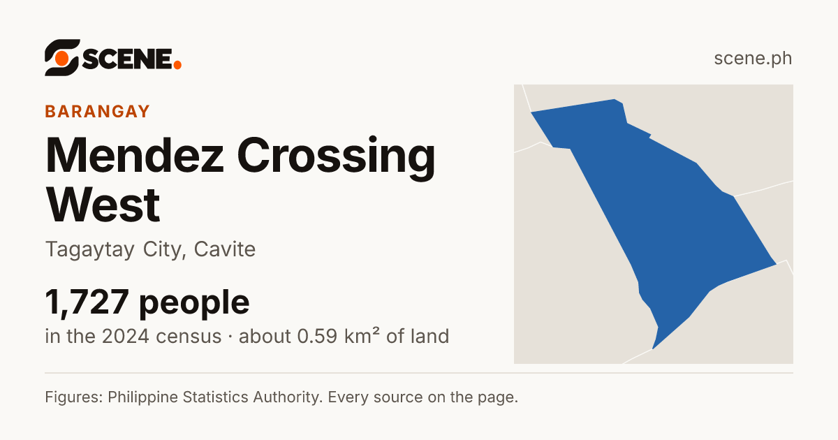Mendez Crossing West, Tagaytay City, barangay: 1,727 people in the 2024 census