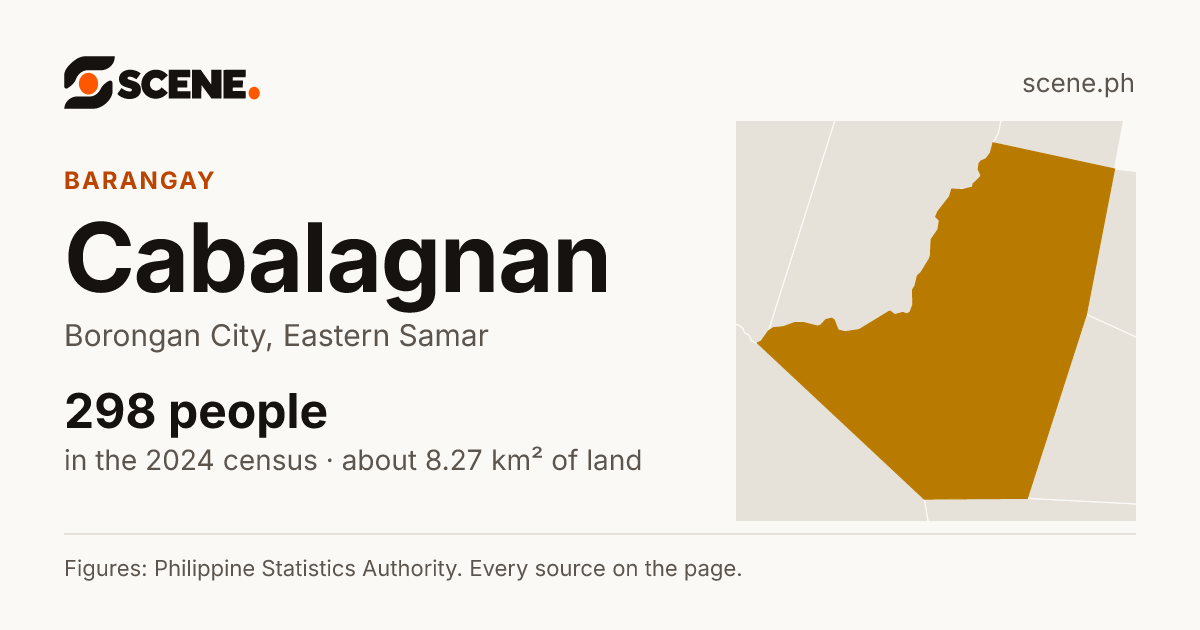Cabalagnan, Borongan City, barangay: 298 people in the 2024 census