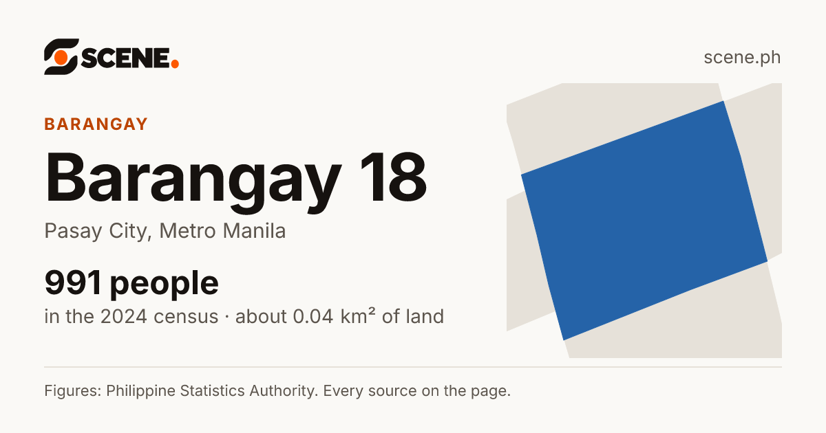 Barangay 18, Pasay City, barangay: 991 people in the 2024 census