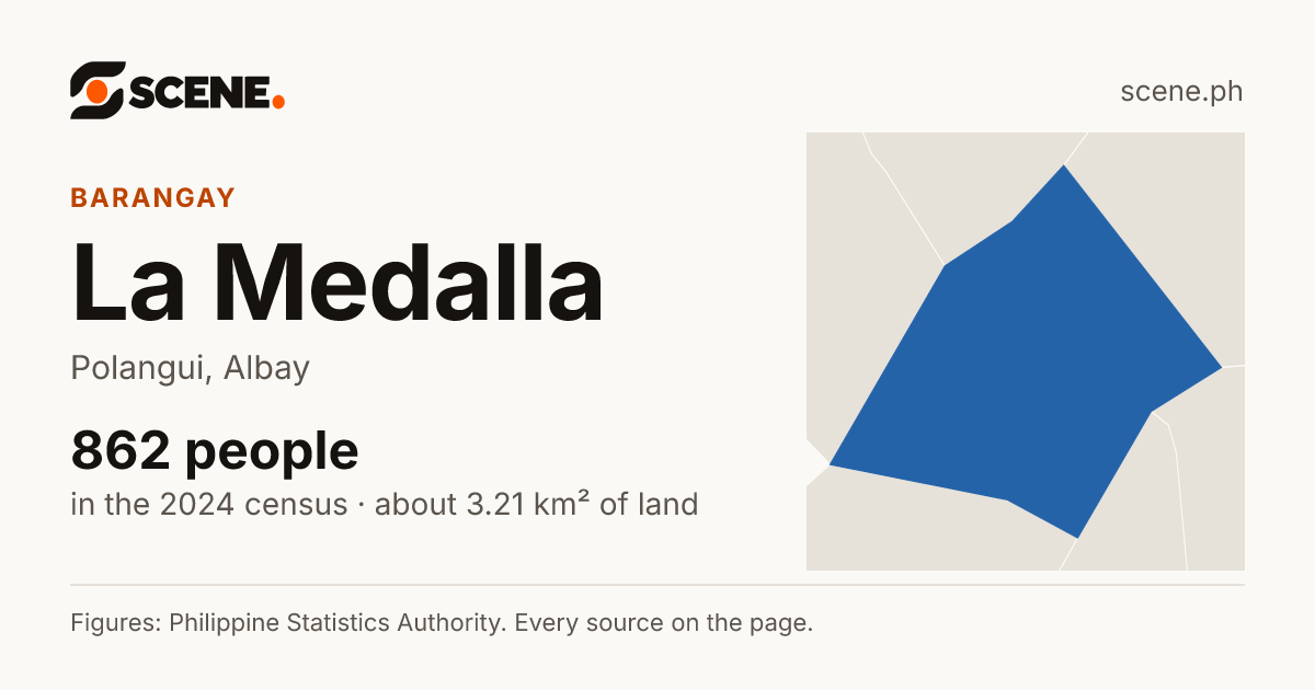 La Medalla, Polangui, barangay: 862 people in the 2024 census