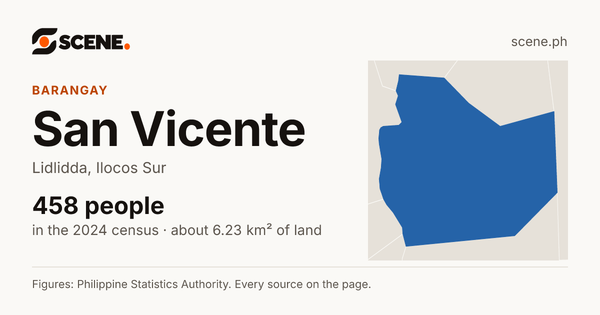 San Vicente, Lidlidda, barangay: 458 people in the 2024 census