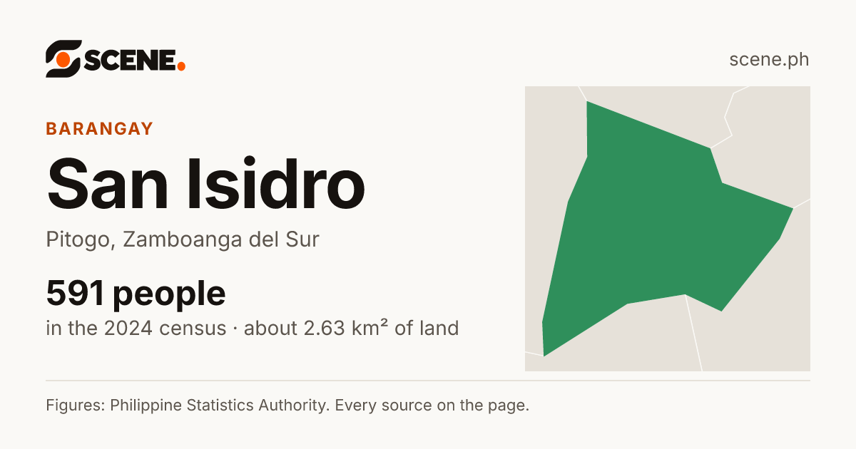San Isidro, Pitogo, barangay: 591 people in the 2024 census